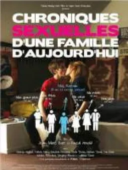 Chroniques sexuelles d'une famille d'aujourd'hui